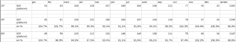 Capture d’écran du 2023-02-17 21-03-04.png