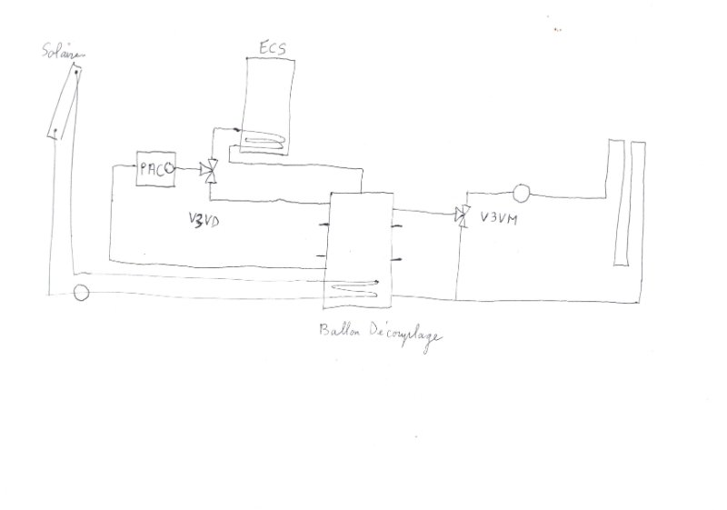 schema.jpg