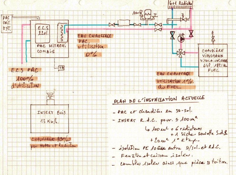 plan installation avant travaux.jpeg