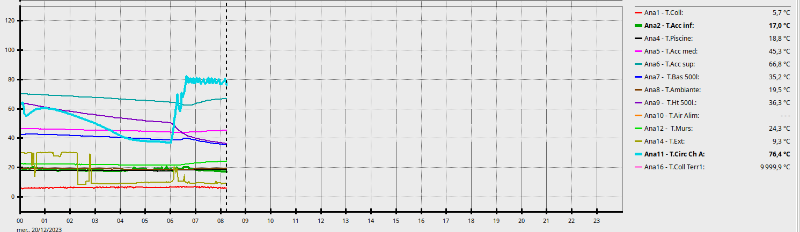 Capture d’écran du 2023-12-20 08-36-36.png