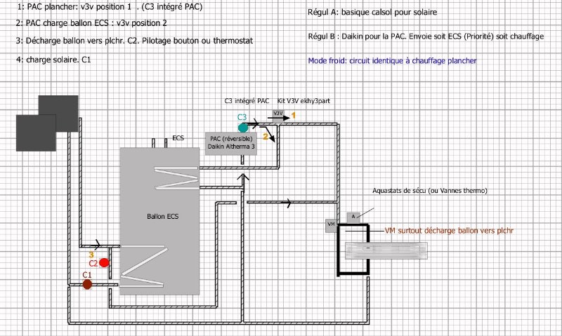 Systeme projet V4.2.jpg