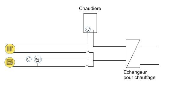 chauff1.JPG