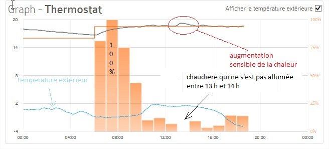 chaudiere.jpg