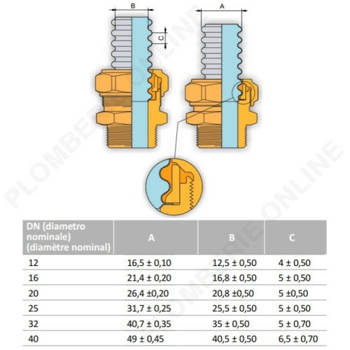 raccord-a-compression-dn16-m34-pour-inox-annele-special-solaire-cobrasun-tiemme.jpg