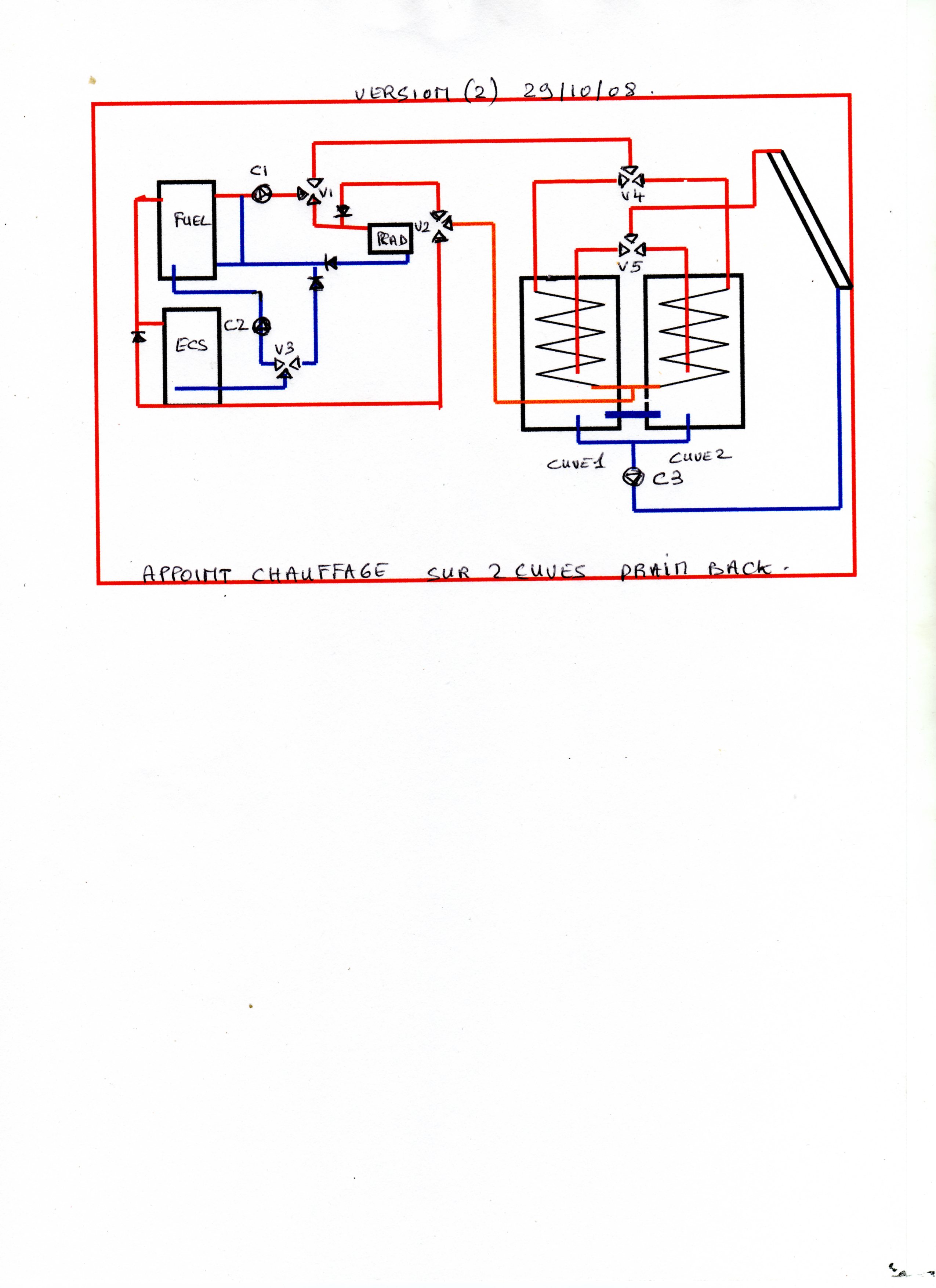 circuit chauffage(2).jpg