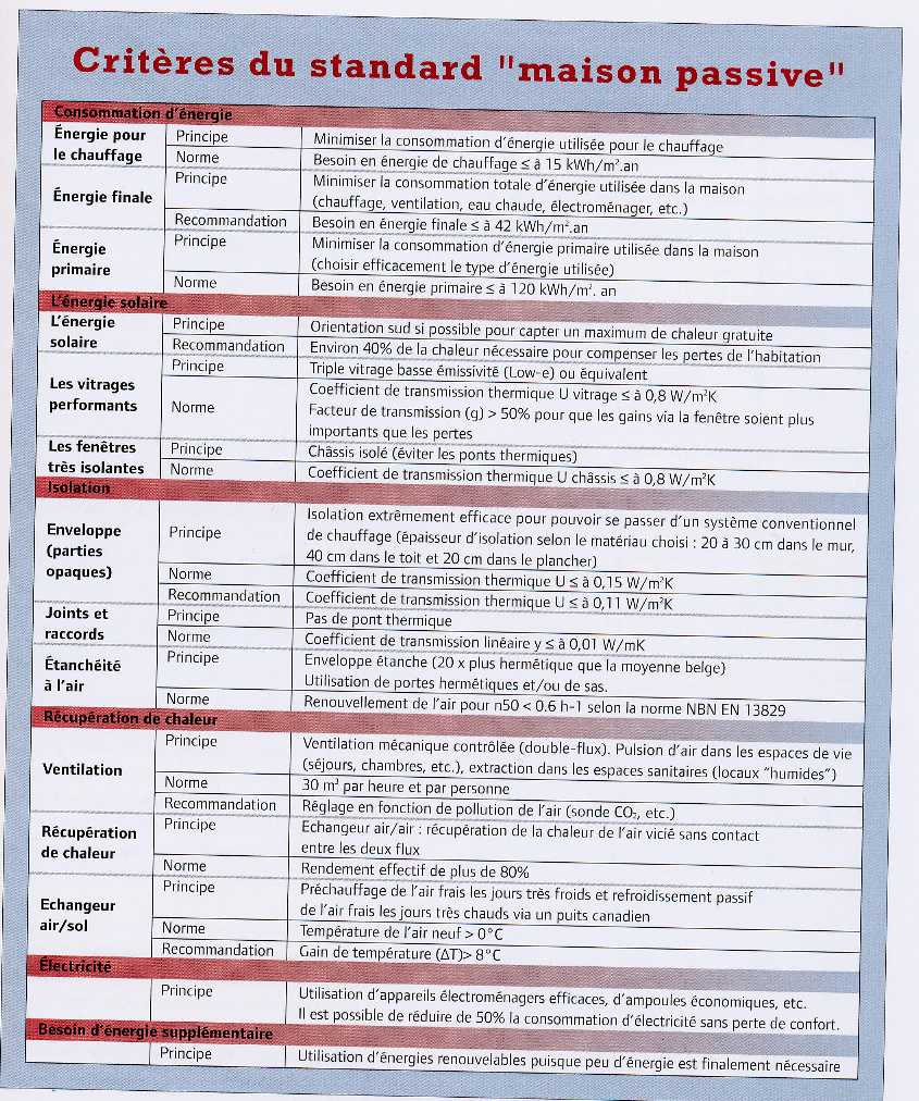 maison passive-22.jpg