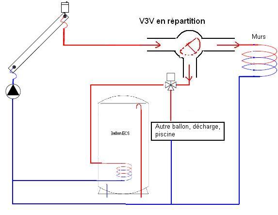 V3V_répar.JPG