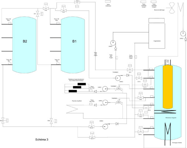 Schema stockage modif4_backLR.jpg