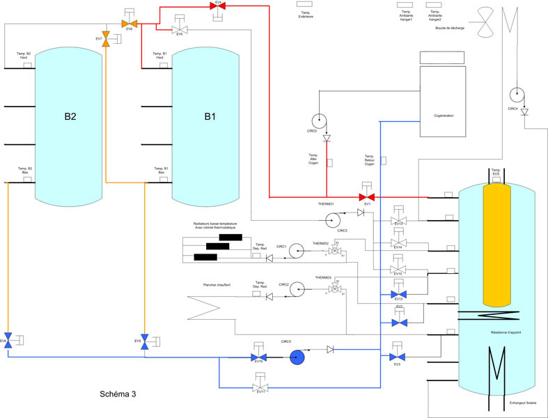 Schema stockage modif5_CHARG_COMBI_B1B2LR.jpg