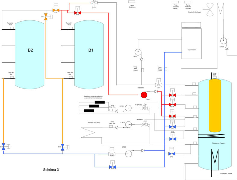 Schema stockage modif5_DECHARG_B1B2_COMBILR.jpg