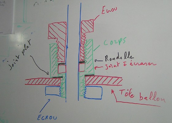 passage tube.jpg