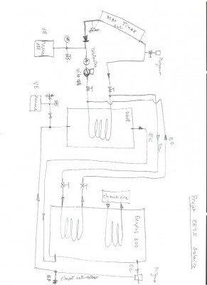 projet du cesi solaire