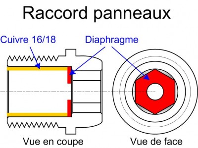 raccord pour diaphragme.jpg