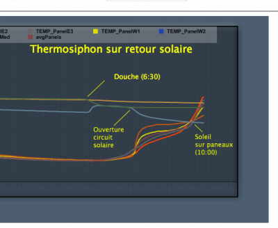 2011_05_thermosiphon.png