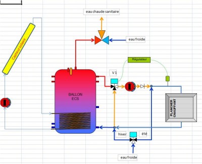 Plancher chauffant ECS V1.jpg
