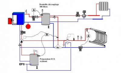 schéma hydro_bouteille.JPG