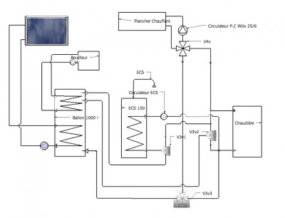 Schéma installation RR.jpg