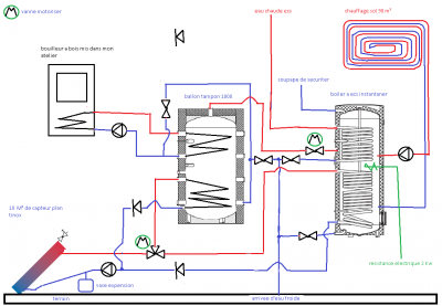brouillon chauffage.png