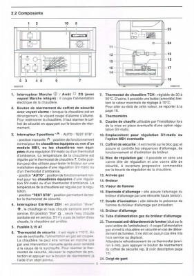 panneau de commande