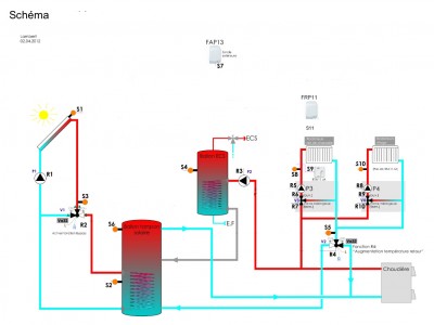 hydraulique Resol.jpeg