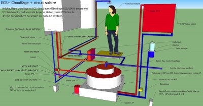 Mon plan 3D sur SketchUp
