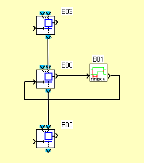tempo_sfc.PNG