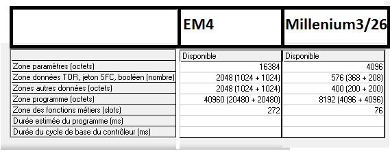 diff M3-M4.jpg